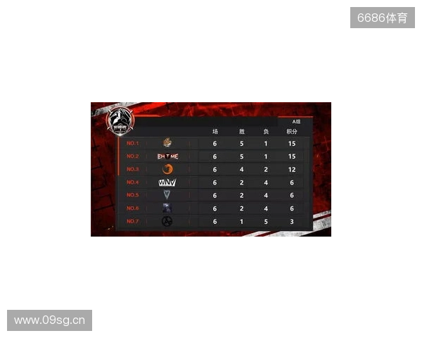 BLAST巅峰赛S2前瞻:Vitality冲冠路上,TYLOO能否主场破局? BLAST巅峰赛S2前瞻:Vitality冲冠路上,TYLOO能否主场破局?