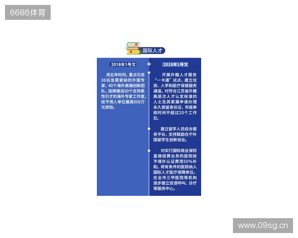 媒体观点：国际化阵容如何重振巴西CS？
