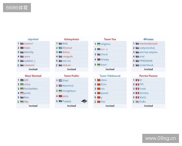 没有森哥就要开始?Tidebound新阵容出战A级 没有森哥就要开始?Tidebound新阵容出战A级