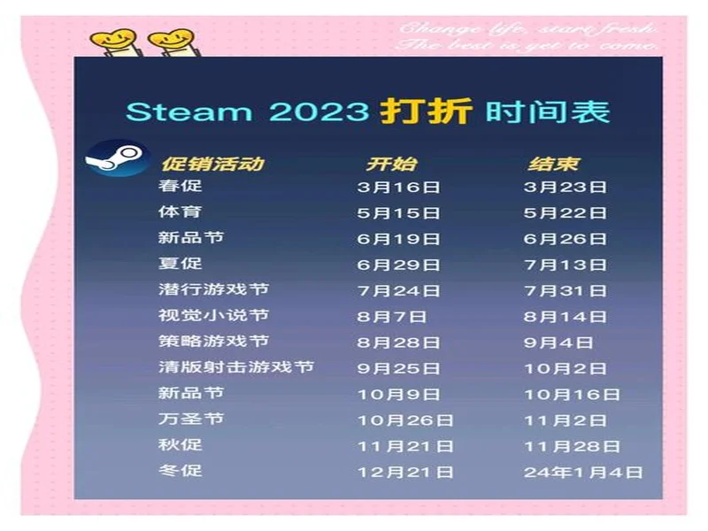Steam黑五疯狂折扣来袭,散帅们准备好过属于自己的“双十一了吗”