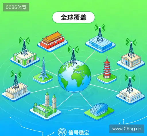 我们的品牌价值